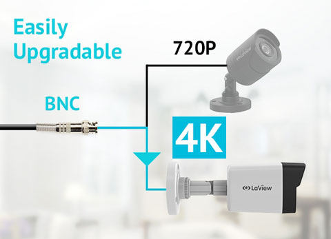 5_A Hassle-Free Upgrade